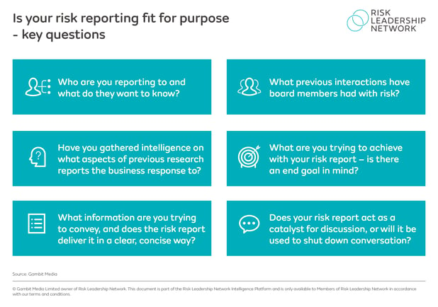 Is your risk reporting fit for purpose