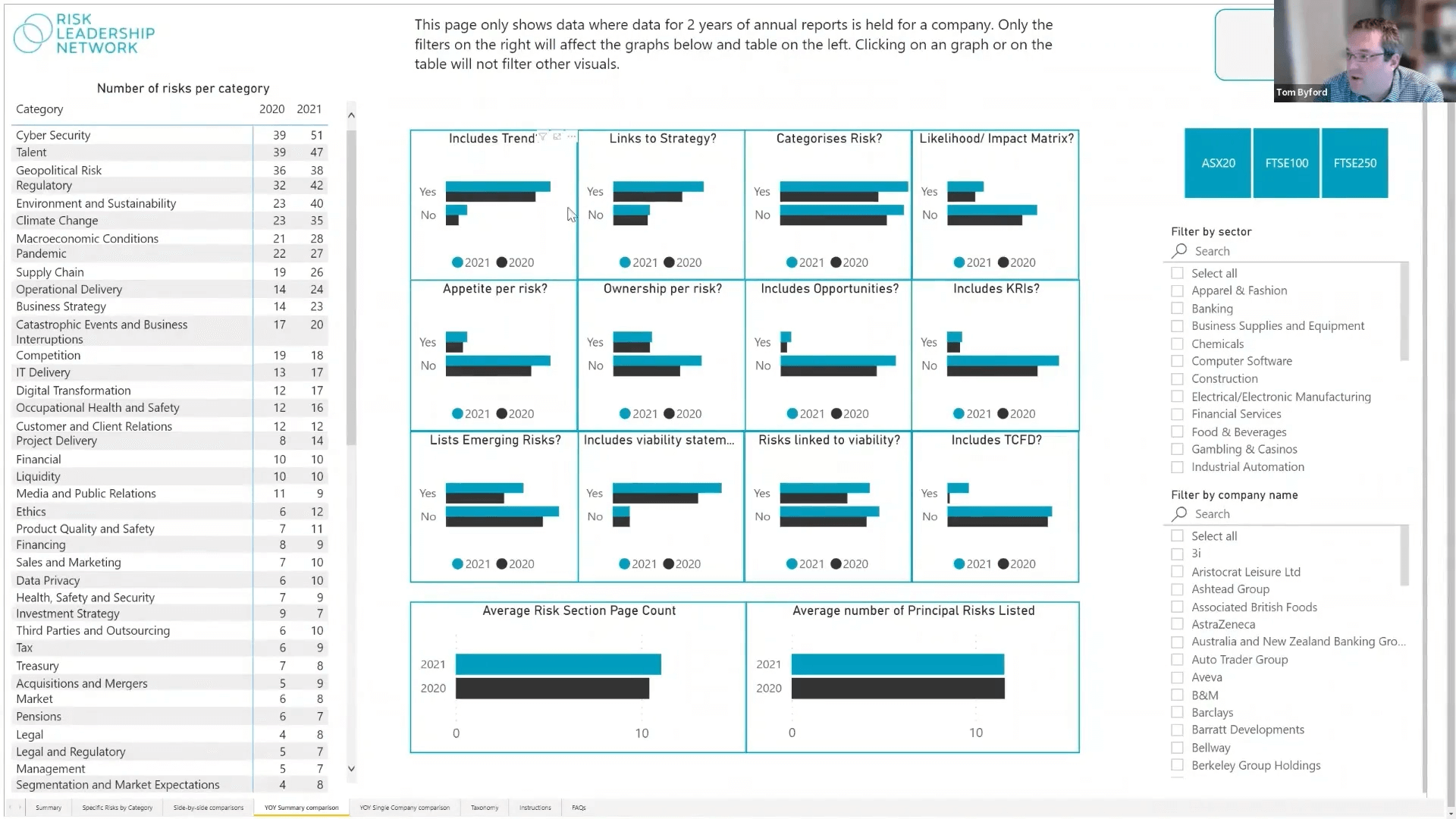 Risk Reporting Comparison Tool