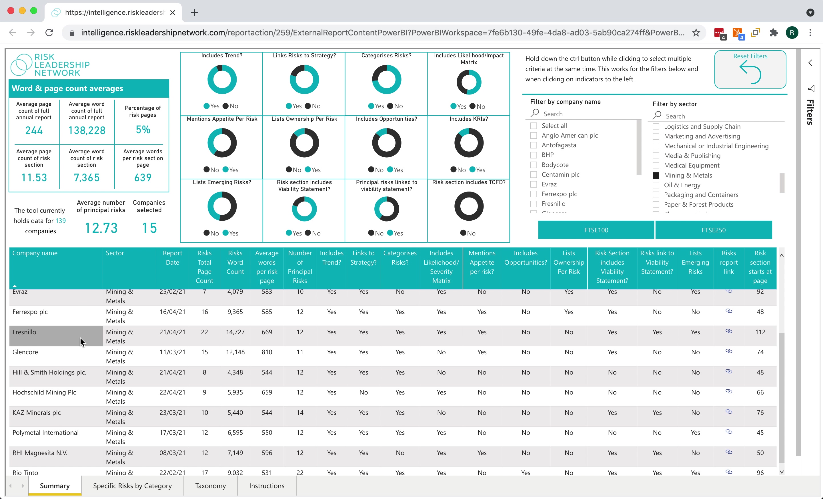 Risk Reporting Comparison Tool